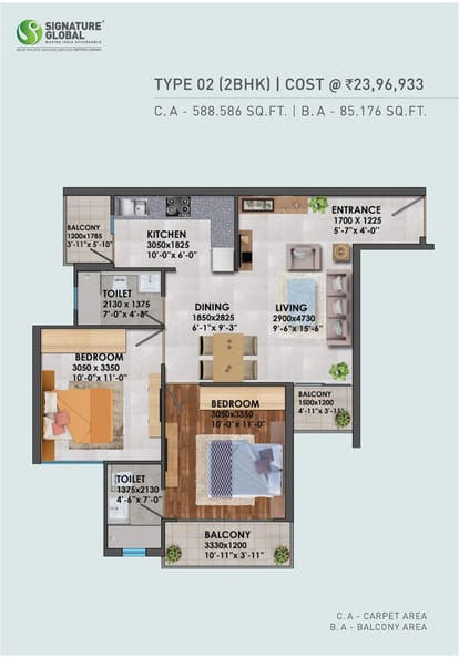 Signature Global Proxima 1 Brochure Image 10