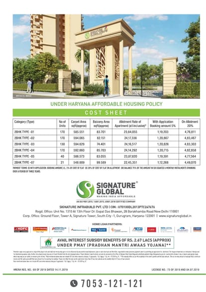 Signature Global Aspire Brochure Image 17
