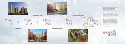 Nirala Estate Brochure Image 2