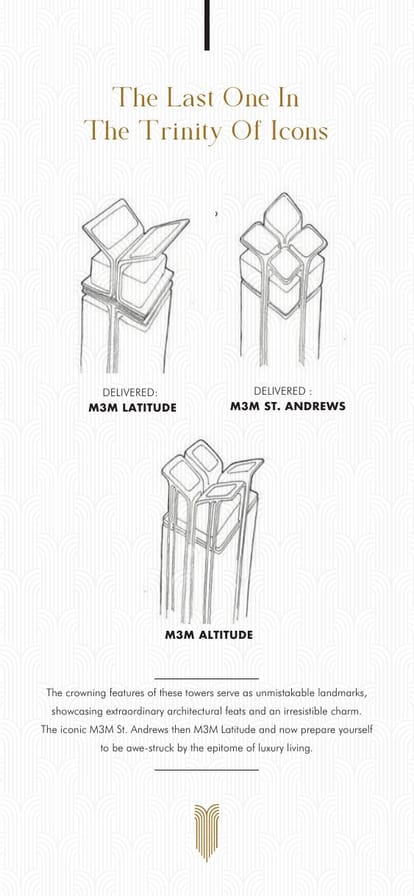 M3M Altitude Brochure Image 15
