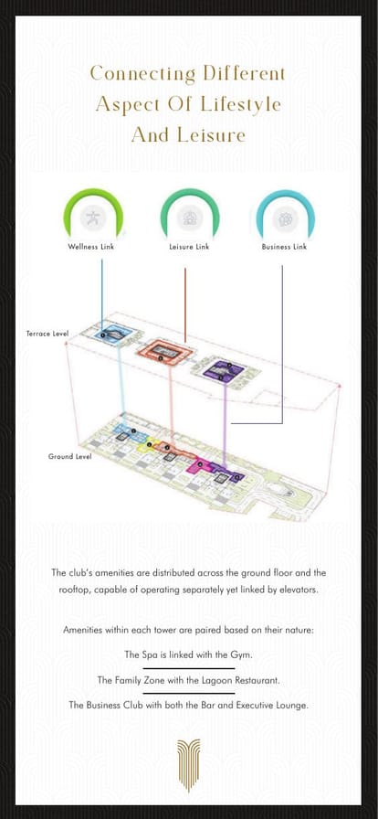 M3M Altitude Brochure Image 41