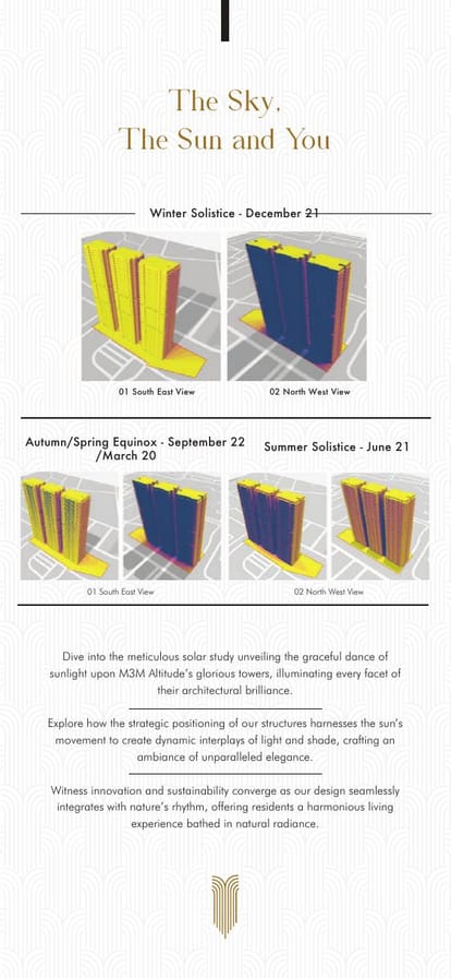 M3M Altitude Brochure Image 16