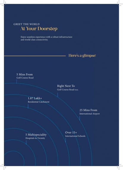 M3M Paragon 57 Brochure Image 4