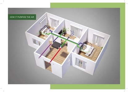 Godrej Air Brochure Image 18
