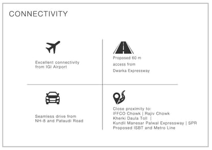 Godrej Icon Brochure Image 6