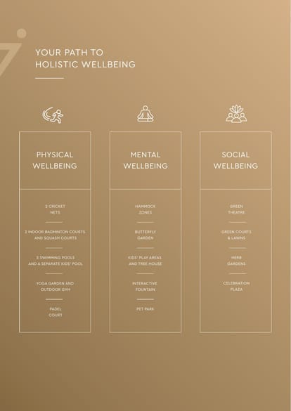 Godrej Zenith Brochure Image 12