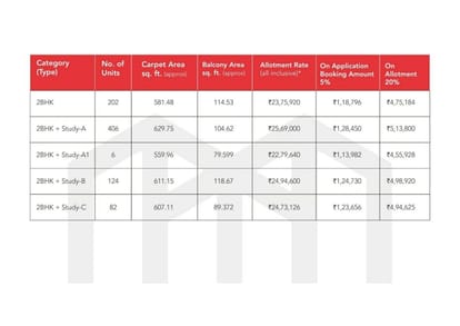 GLS Avenue 81 Brochure Image 16