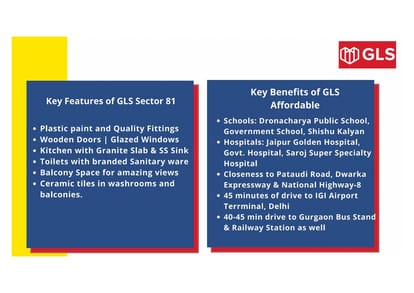 GLS Avenue 81 Brochure Image 11