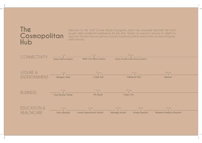 Tulip Monsella Brochure Image 12