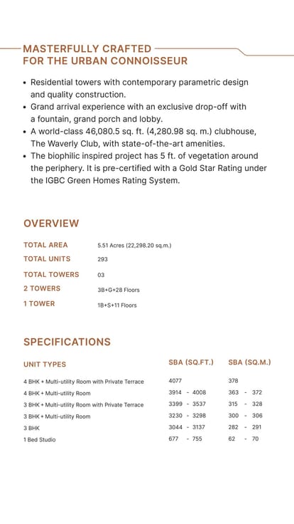 Sobha Altus Brochure Image 12
