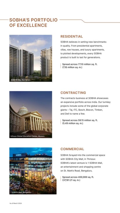 Sobha Altus Brochure Image 3