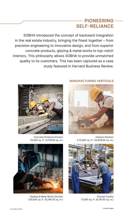Sobha Altus Brochure Image 4