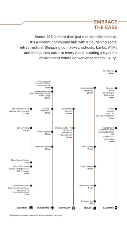 Sobha Altus Brochure Image 11