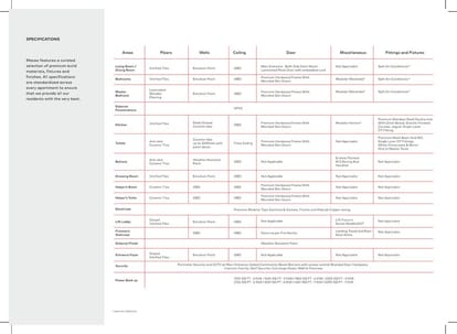 Tarc Maceo Brochure Image 14