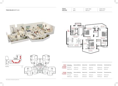 Tarc Maceo Brochure Image 11