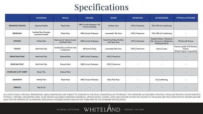 Whiteland Blissville Brochure Image 36