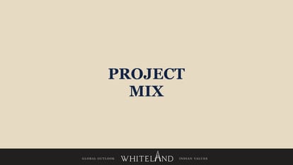 Whiteland Blissville Brochure Image 5