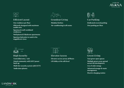 Landmark Avana Brochure Image 25