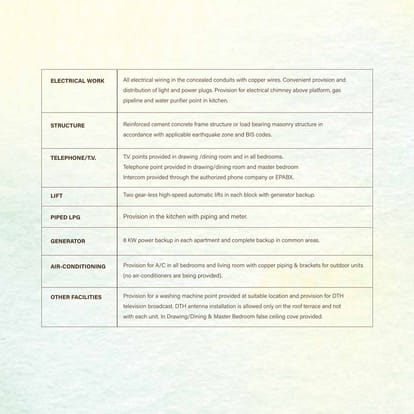 Ashiana Amarah Phase 2 Brochure Image 33