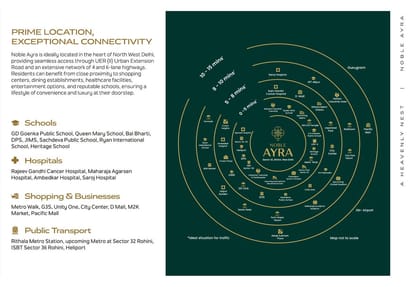 Noble Ayra 2 Brochure Image 29