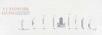Meru East Avenue Brochure Image 4