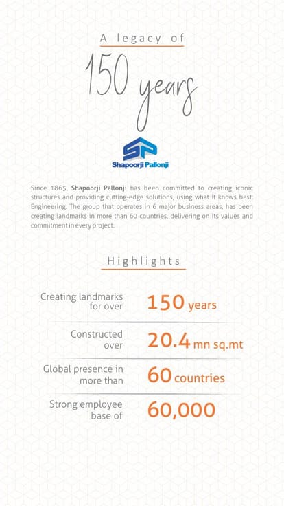 Shapoorji Pallonji Joyville Brochure Image 45