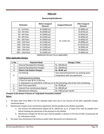 Jaypee Boomerang Residences Brochure Image 19