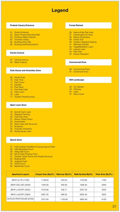 Prateek Canary Brochure Image 35