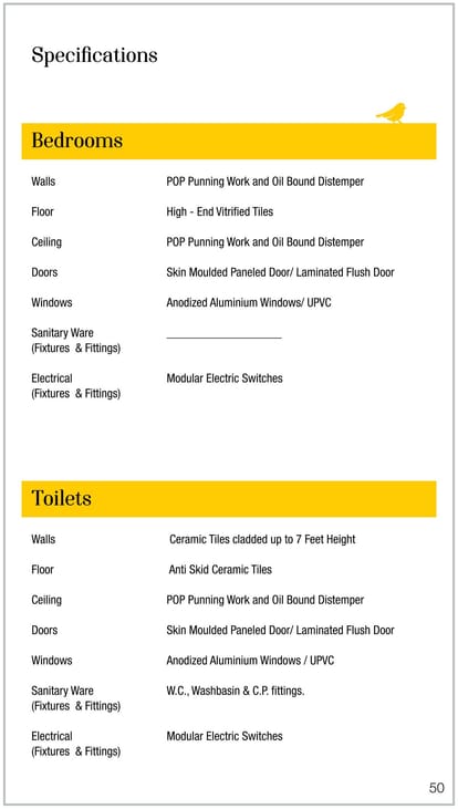 Prateek Canary Brochure Image 54