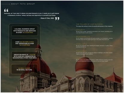 Tata Eureka Park Phase 1 Brochure Image 42