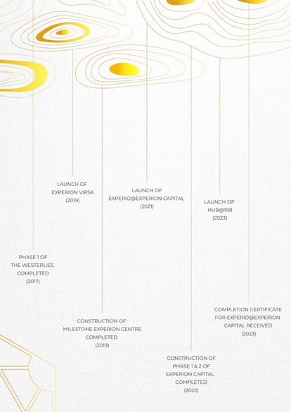 Experion Elements Brochure Image 11
