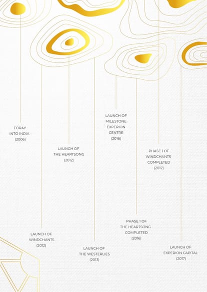 Experion Elements Brochure Image 10