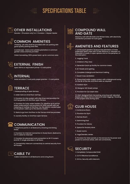 Akshaya Serenity Brochure Image 18