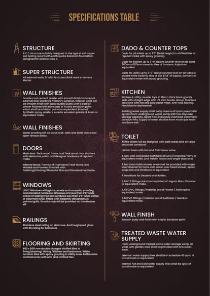 Akshaya Serenity Brochure Image 16