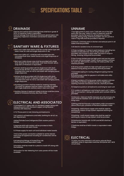 Akshaya Serenity Brochure Image 17