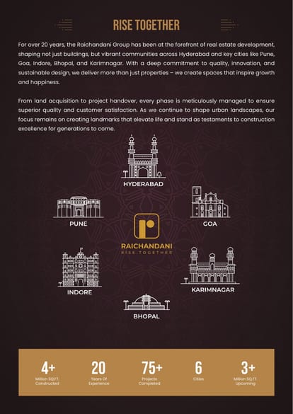 Akshaya Serenity Brochure Image 2