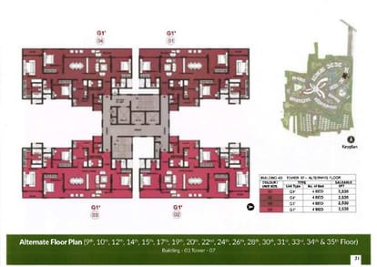 Prestige Park Grove Brochure Image 31