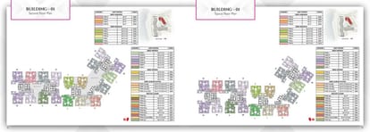 Prestige Raintree Park Brochure Image 17