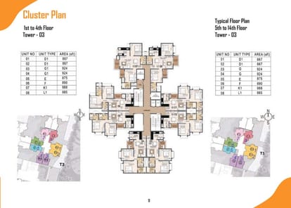 Prestige Primrose Hills Brochure Image 9