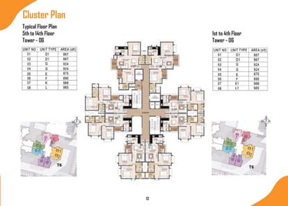 Prestige Primrose Hills Brochure Image 13