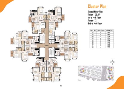 Prestige Primrose Hills Brochure Image 12