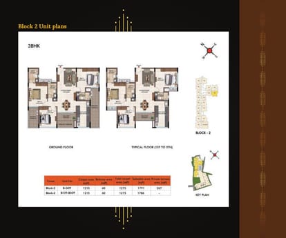 Casagrand Estilo Brochure Image 68