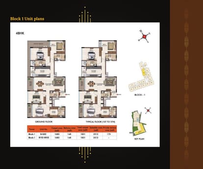Casagrand Estilo Brochure Image 48