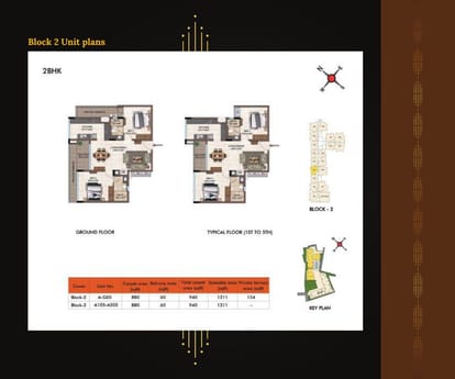 Casagrand Estilo Brochure Image 60