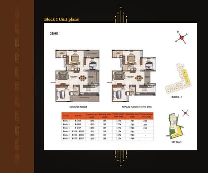 Casagrand Estilo Brochure Image 47