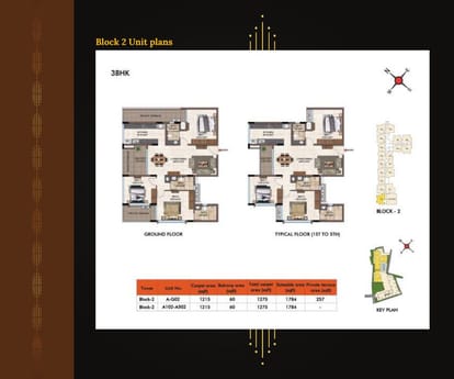 Casagrand Estilo Brochure Image 67