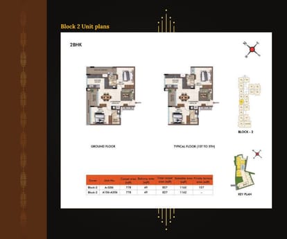 Casagrand Estilo Brochure Image 55
