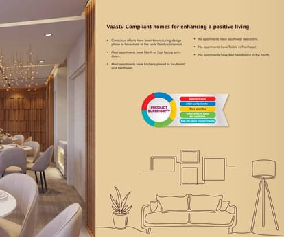 Casagrand Medora Brochure Image 21