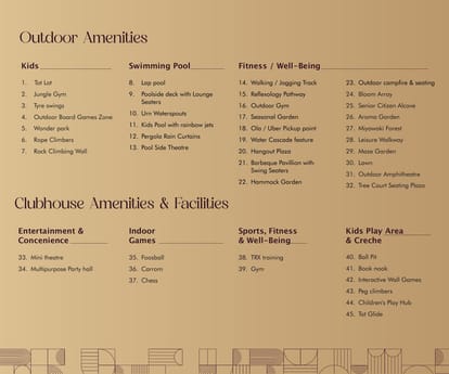 Casagrand Medora Brochure Image 11