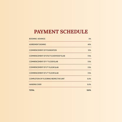 Casagrand Avenue Park Brochure Image 73